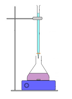 chimie20